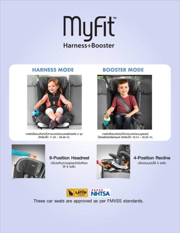 Chicco Myfit Zip - Nightfall