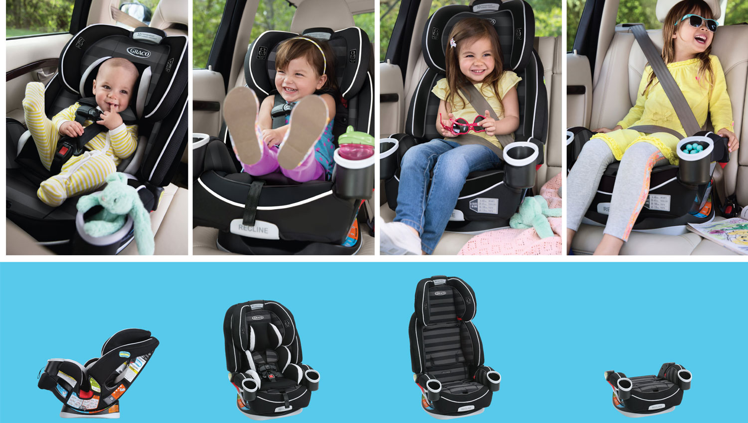 GRACO SAFETY INFORMATION & GUIDELINES Kiddo Pacific