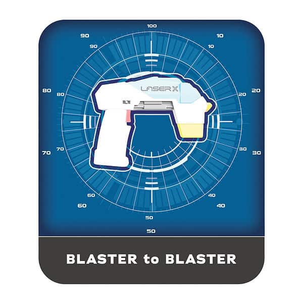 Laser X Ultra Micro Double B2 Blasters เกมส์แอ็คชั่นขั้นสุดย Kiddo