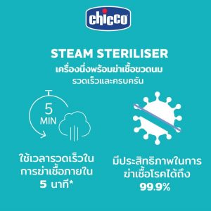Chicco Steam Steriliser 3 In 1 -5