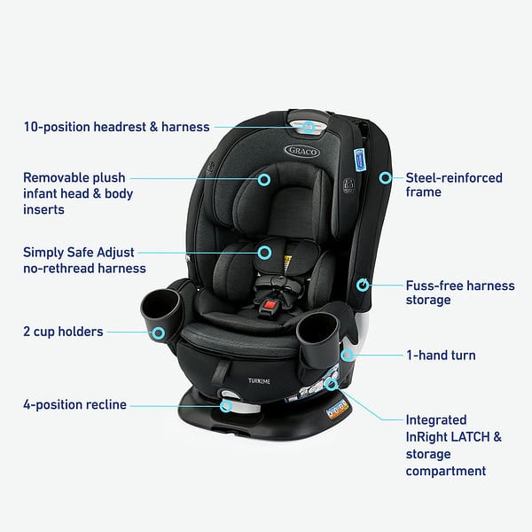GRACO TURN2ME 3 IN 1 ROTATING CAR SEAT-CAMBRIDGE 1