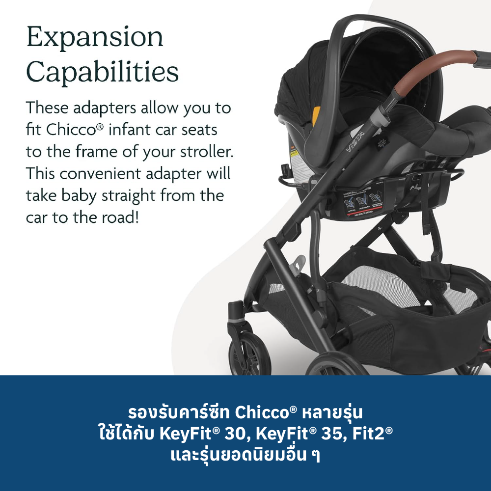 3 UPPABABY CAR SEAT ADAPTER FOR VISTA & CRUZ (CHICCO)