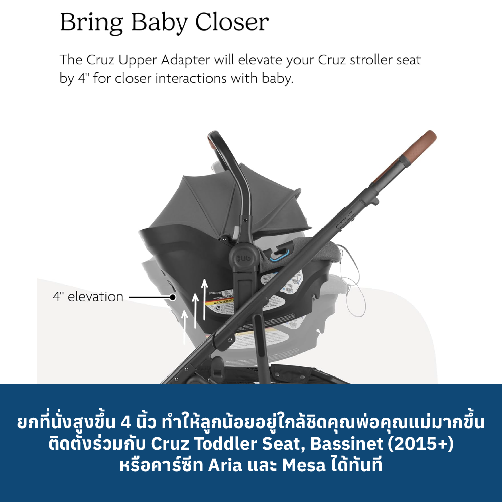 3 UPPABABY CRUZ UPPER ADAPTER