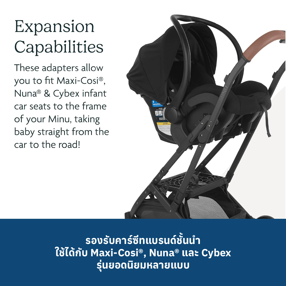 3 UPPABABY MINU EUROPEAN ADAPTER