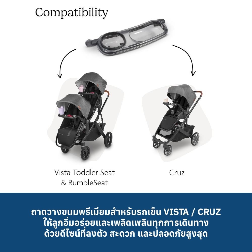 3 UPPABABY VISTA CRUZ SNACK TRAY