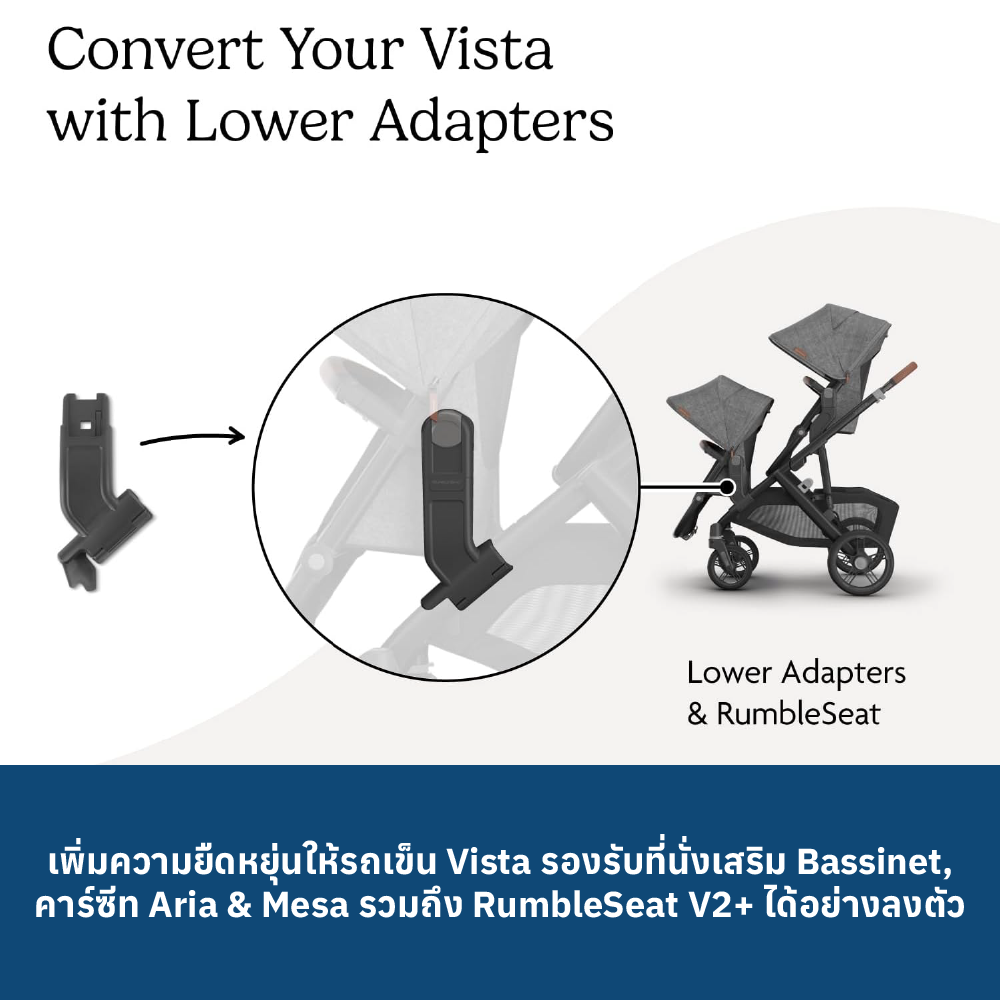 3 UPPABABY VISTA V3 LOWER ADAPTER