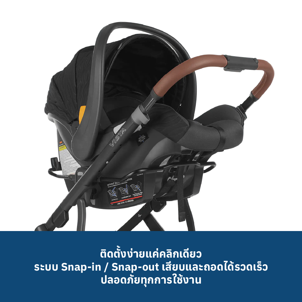 4 UPPABABY CAR SEAT ADAPTER FOR VISTA & CRUZ (CHICCO)