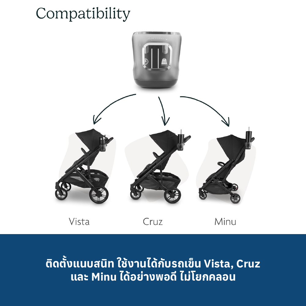 4 UPPABABY CUP HOLDER