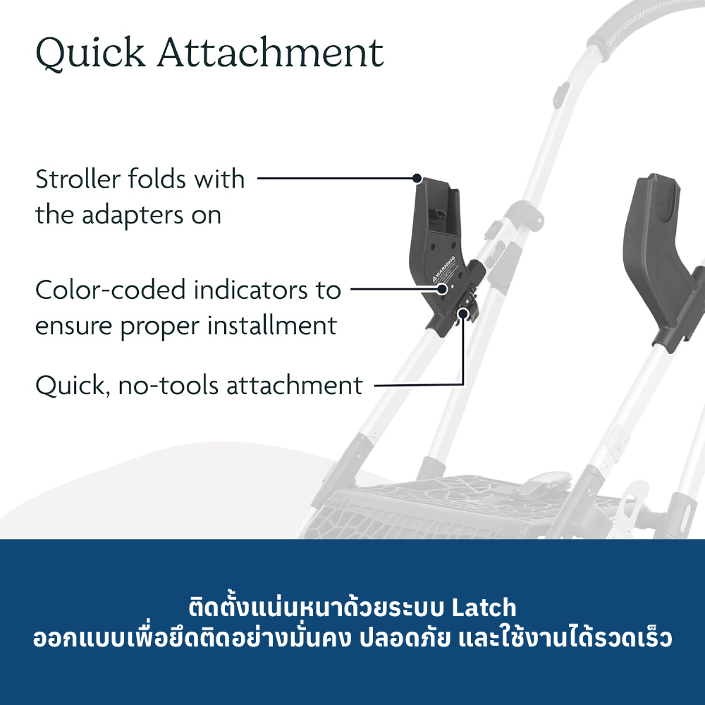 4 UPPABABY MINU EUROPEAN ADAPTER