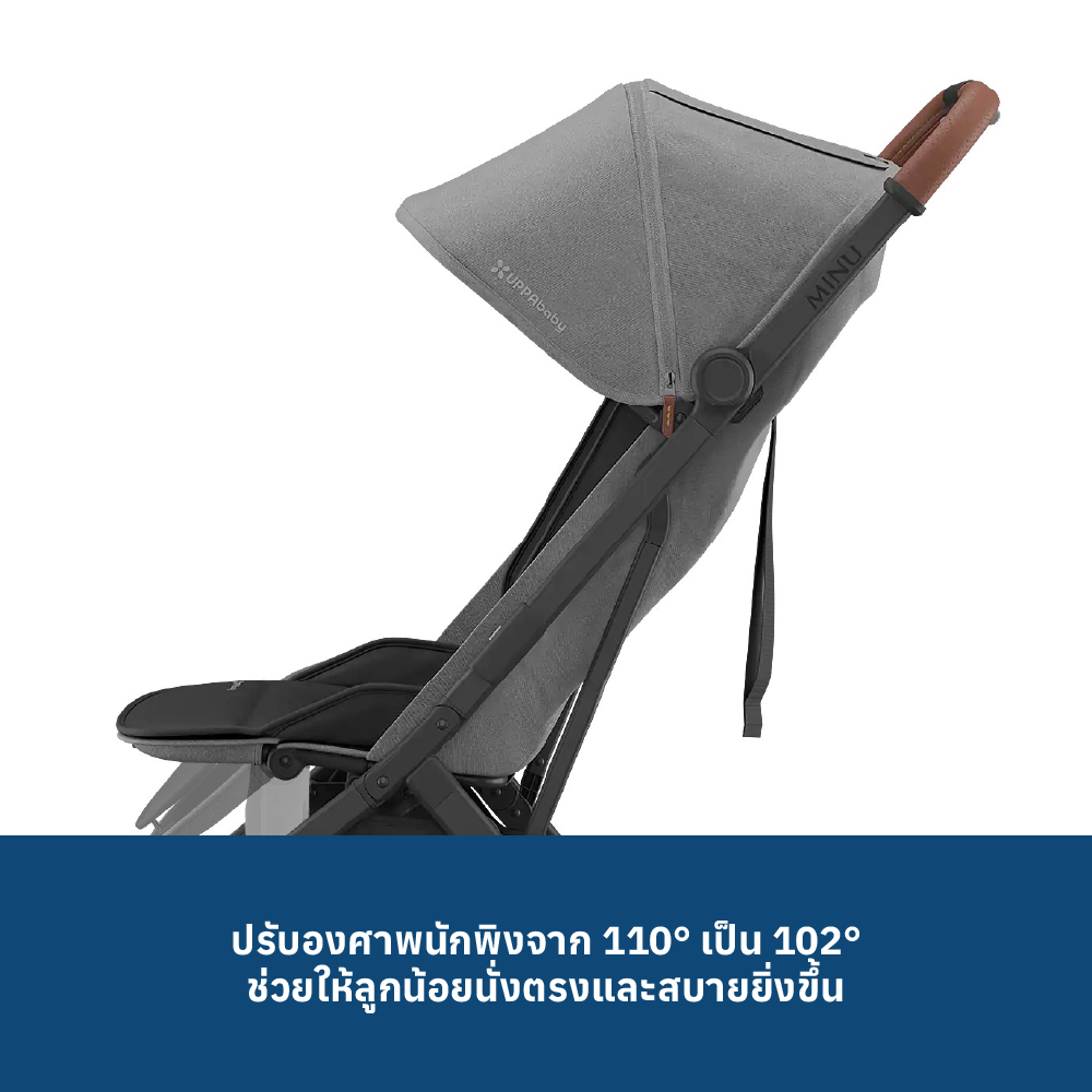 4 UPPABABY MINU V3 BACKREST ADJUSTMENT STRAP