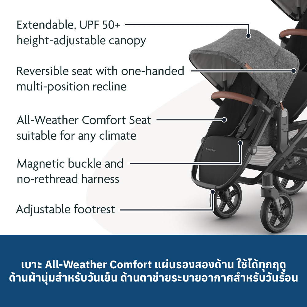 4 UPPABABY VISTA RUMBLESEAT V3 - GREYSON