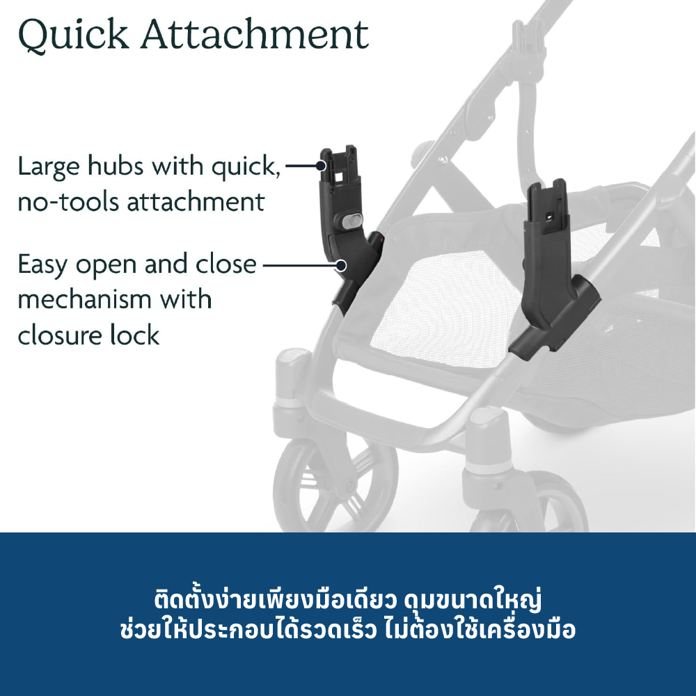 4 UPPABABY VISTA V3 LOWER ADAPTER