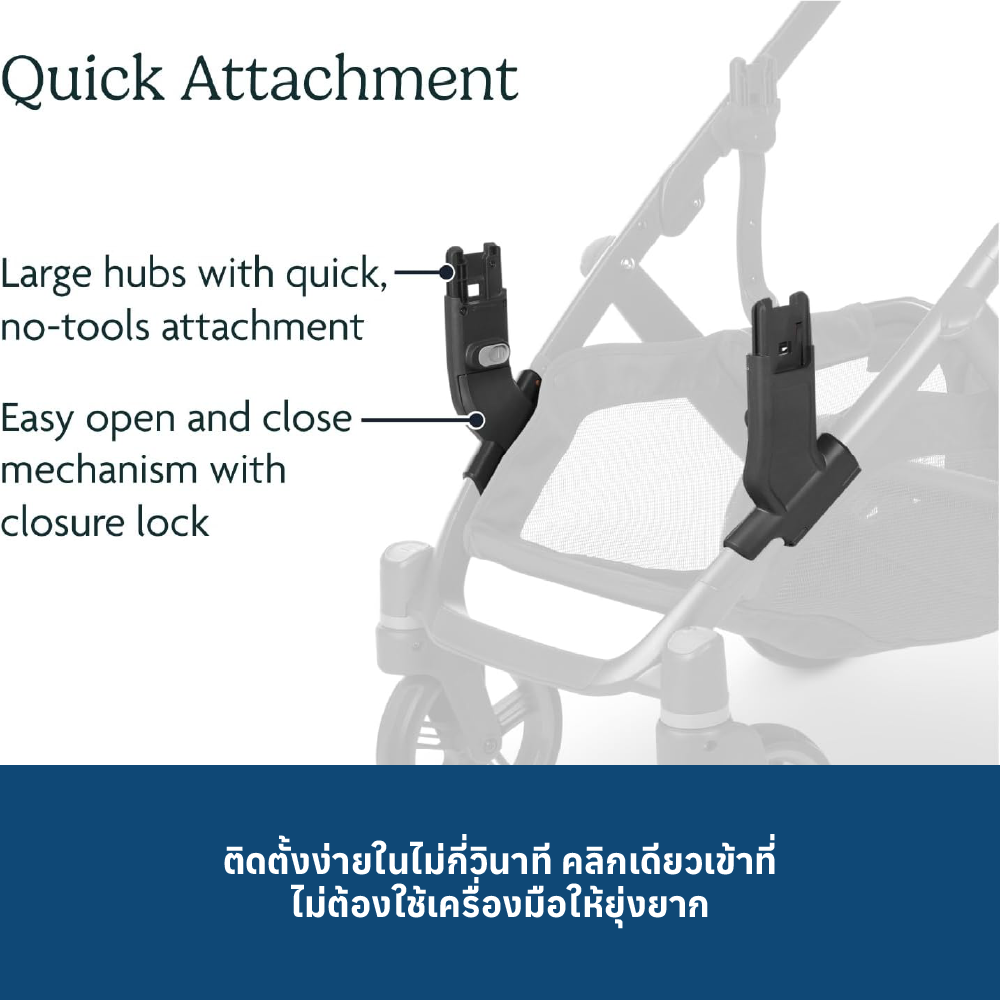 4 UPPABABY VISTA V3 UPPER ADAPTER