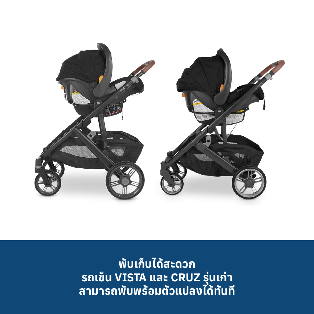 5 UPPABABY CAR SEAT ADAPTER FOR VISTA & CRUZ (CHICCO)
