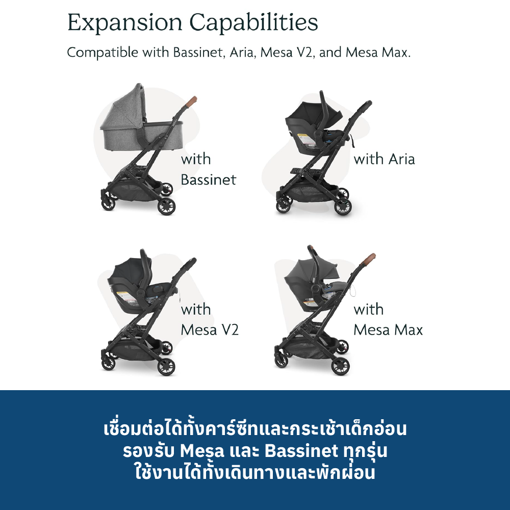 5 UPPABABY MINU MESA BASSINET ADAPTERS