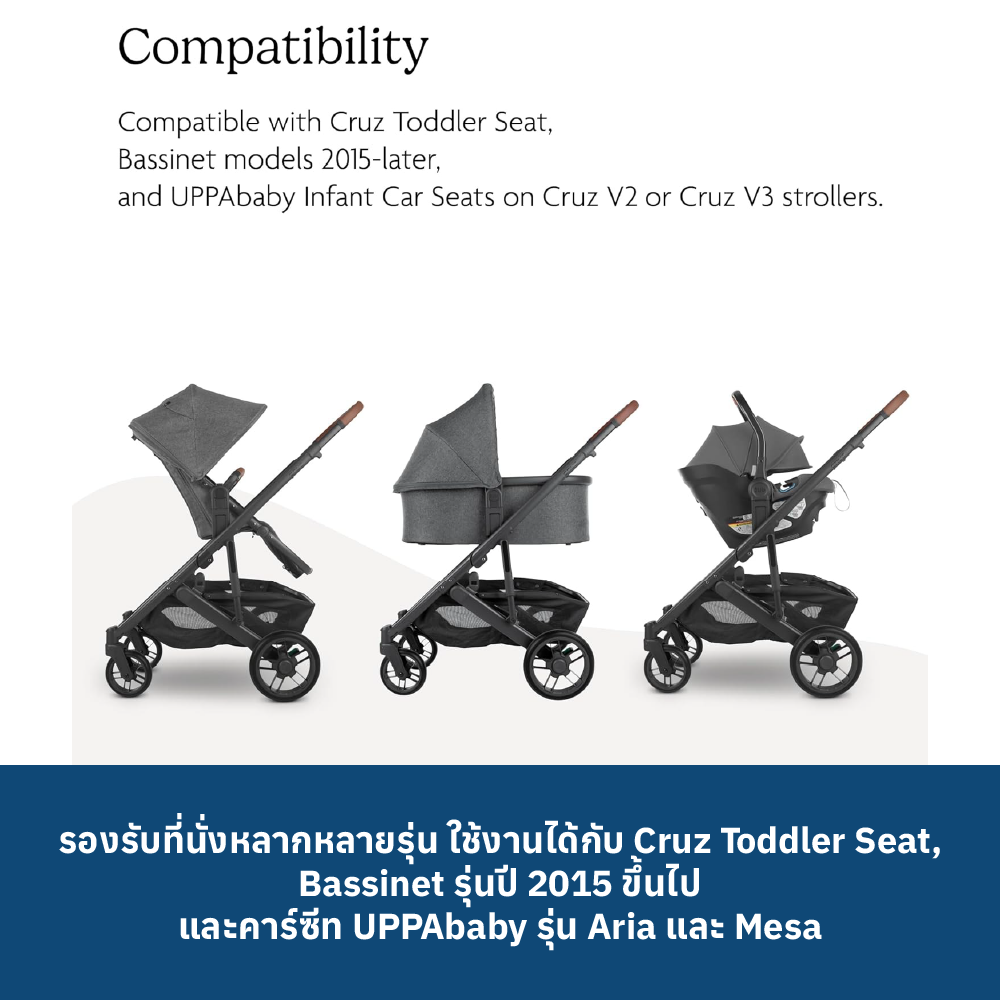 6 UPPABABY CRUZ UPPER ADAPTER