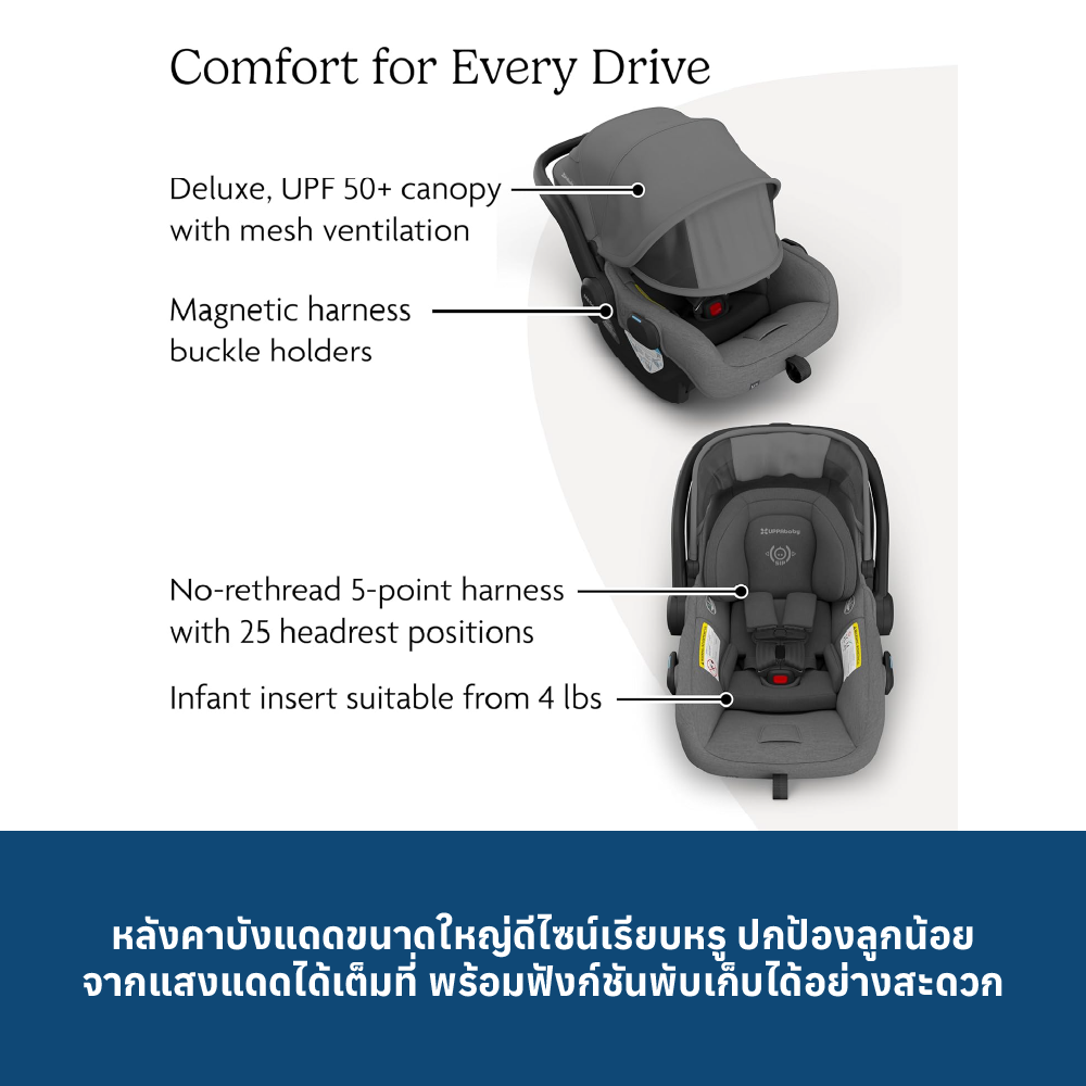 6 UPPABABY MESA I-SIZE CAR SEAT - GREYSON-JORDAN (CHARCOAL MELANGE)