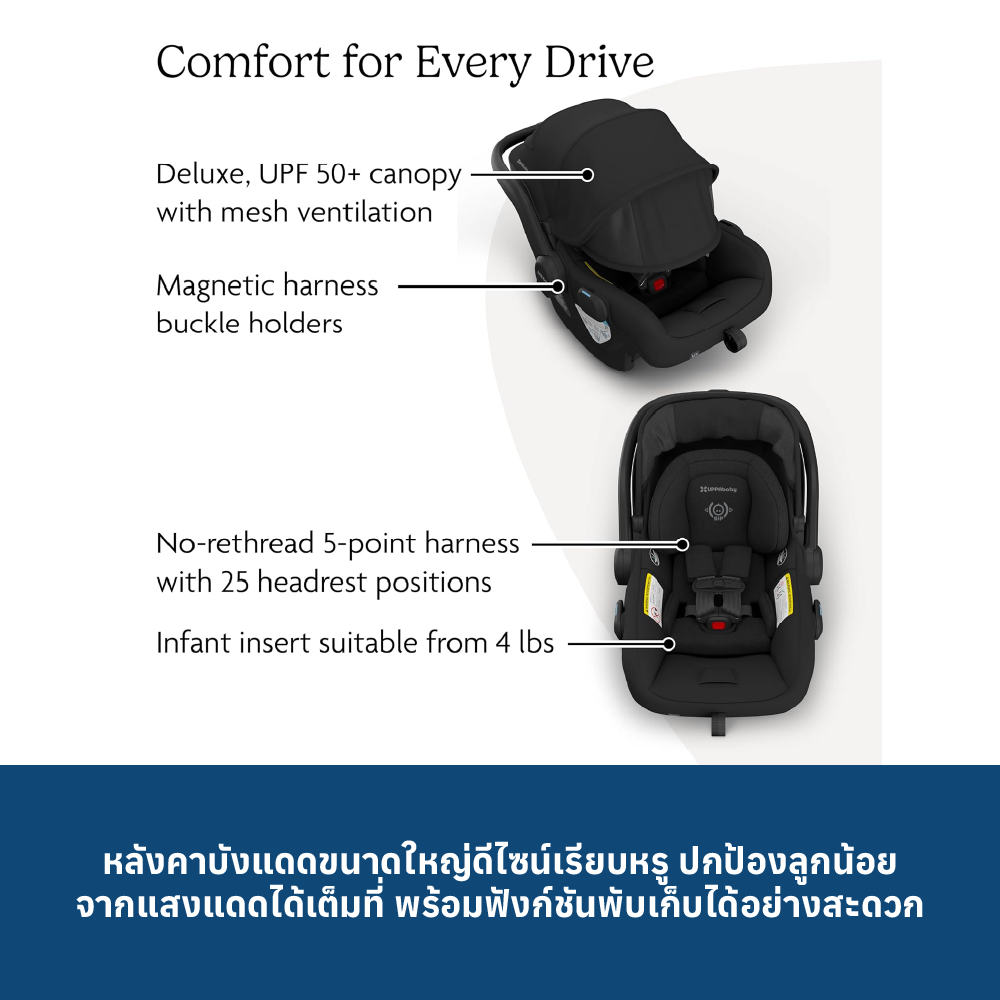 6 UPPABABY MESA I-SIZE CAR SEAT - JAKE (BLACK)