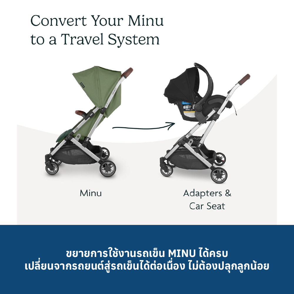 6 UPPABABY MINU EUROPEAN ADAPTER