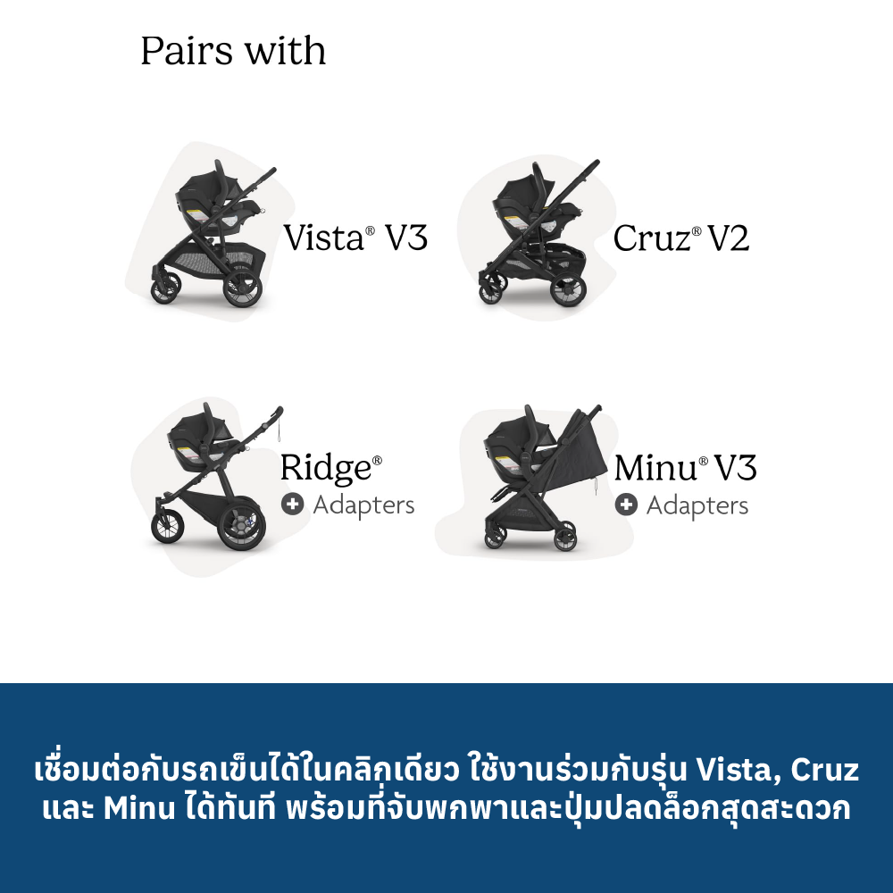 7 UPPABABY MESA I-SIZE CAR SEAT - GREYSON-JORDAN (CHARCOAL MELANGE)
