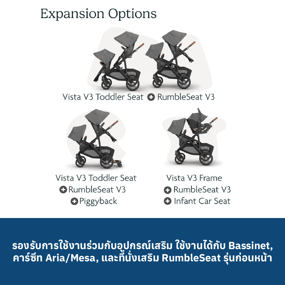 7 UPPABABY VISTA RUMBLESEAT V3 - GREYSON