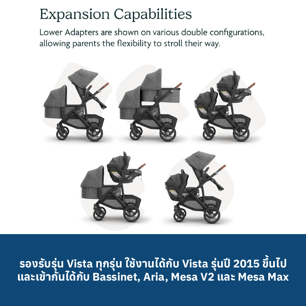 7 UPPABABY VISTA V3 LOWER ADAPTER