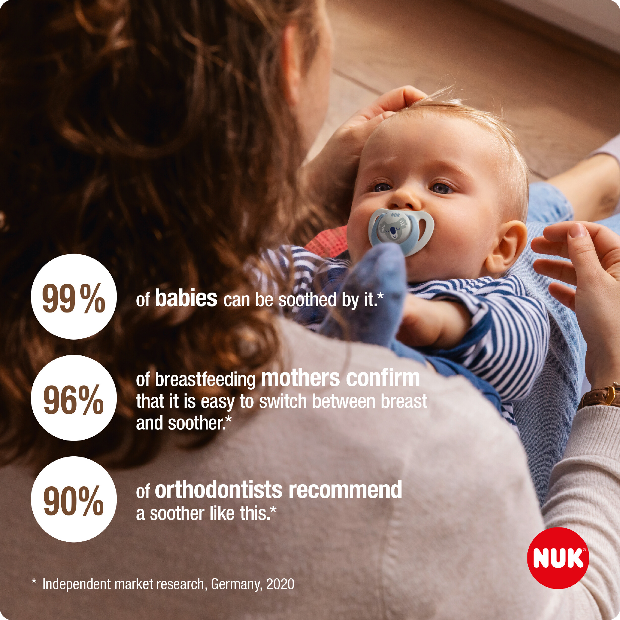 NUK PACIFIER SI2 STAR-07