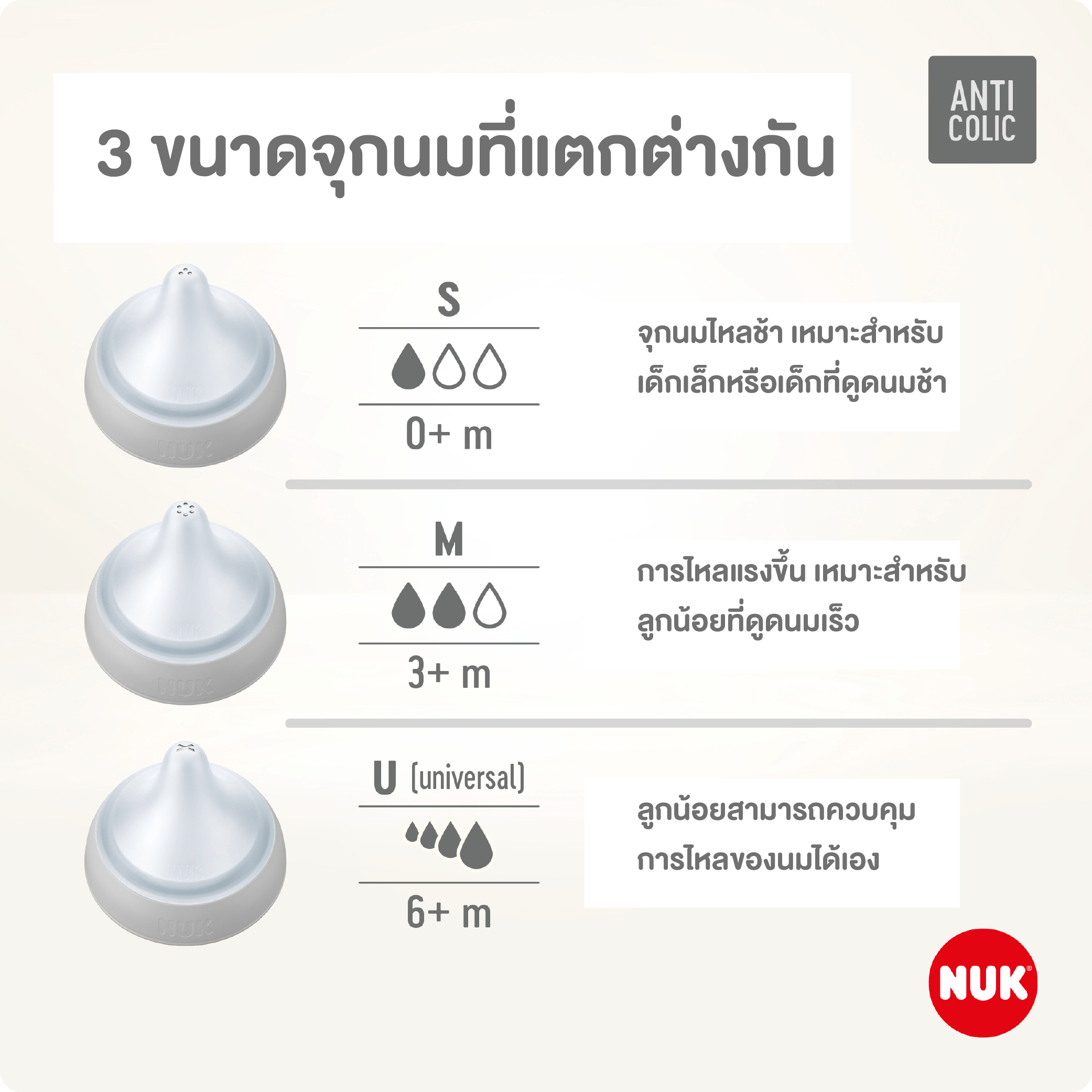 NUK PERFECT MATCH SET RAINBOW+TW 3X260ML-07