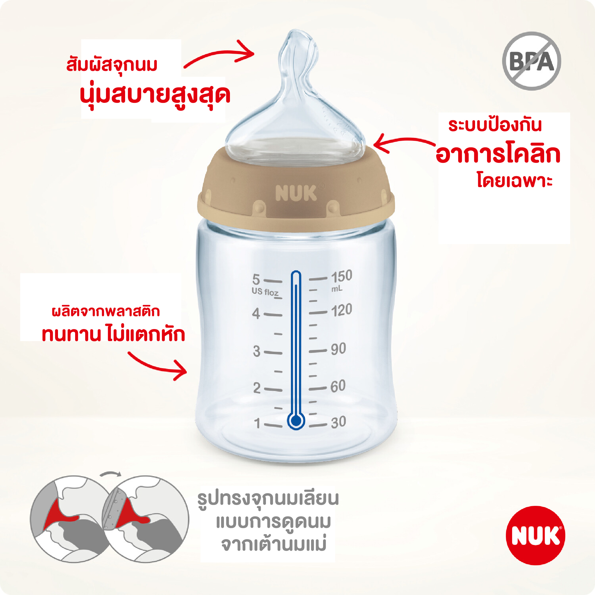 NUK PREMIUM CHOICE PP TC 300ML SI M 0-6M-03