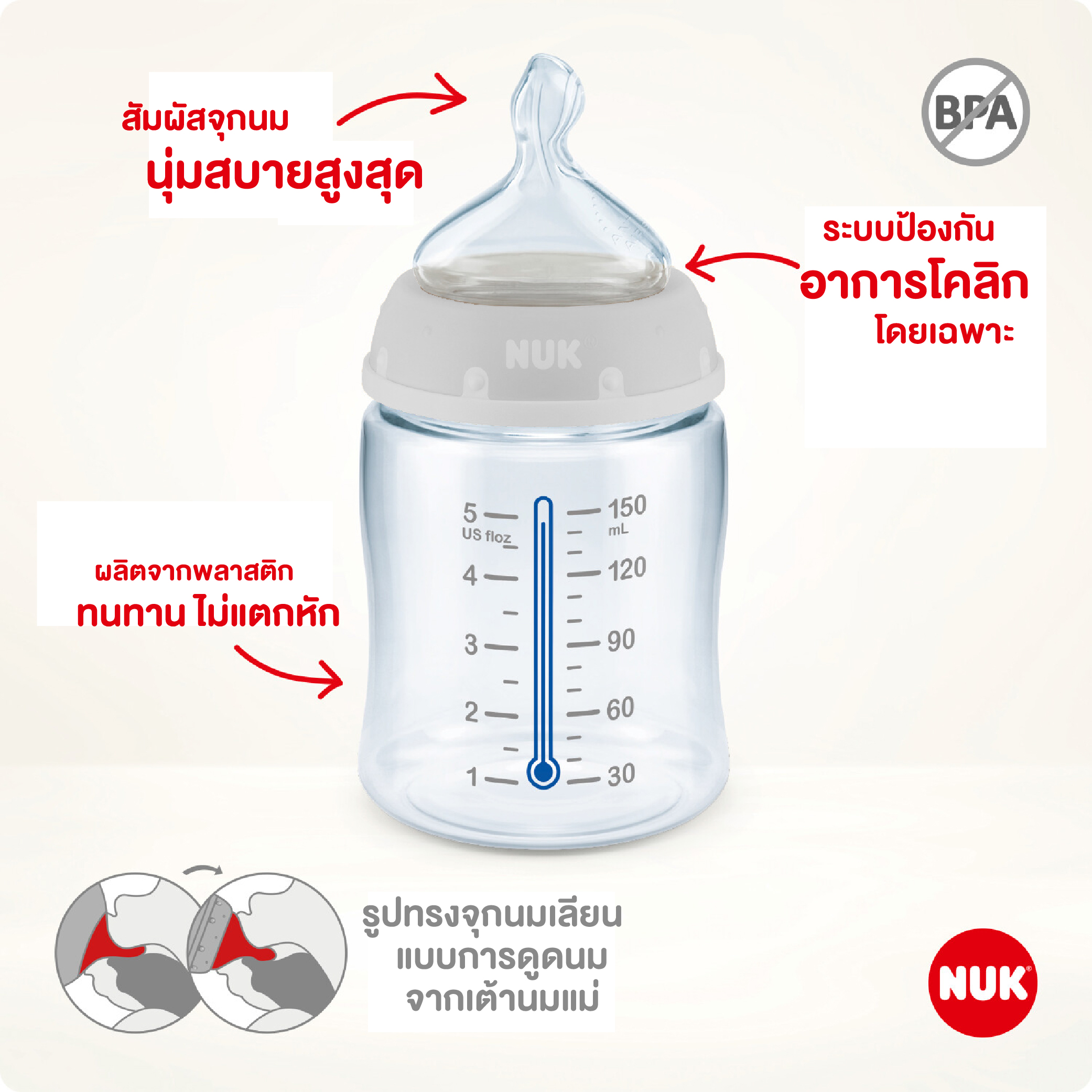 NUK PREMIUM CHOICE PPSU 300ML M 0-6M-03