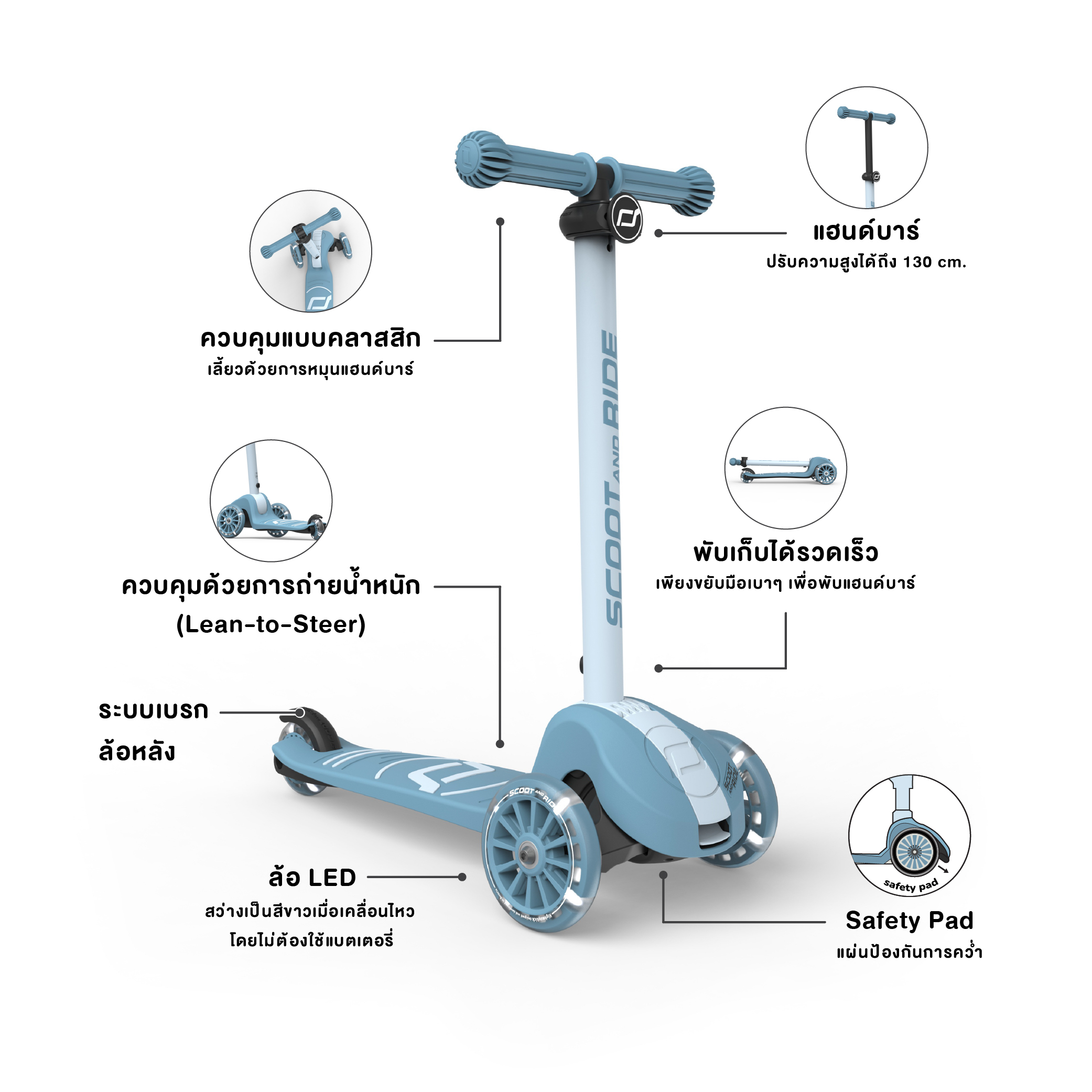 SCOOT & RIDE HIGHWAY KICK 3S-03