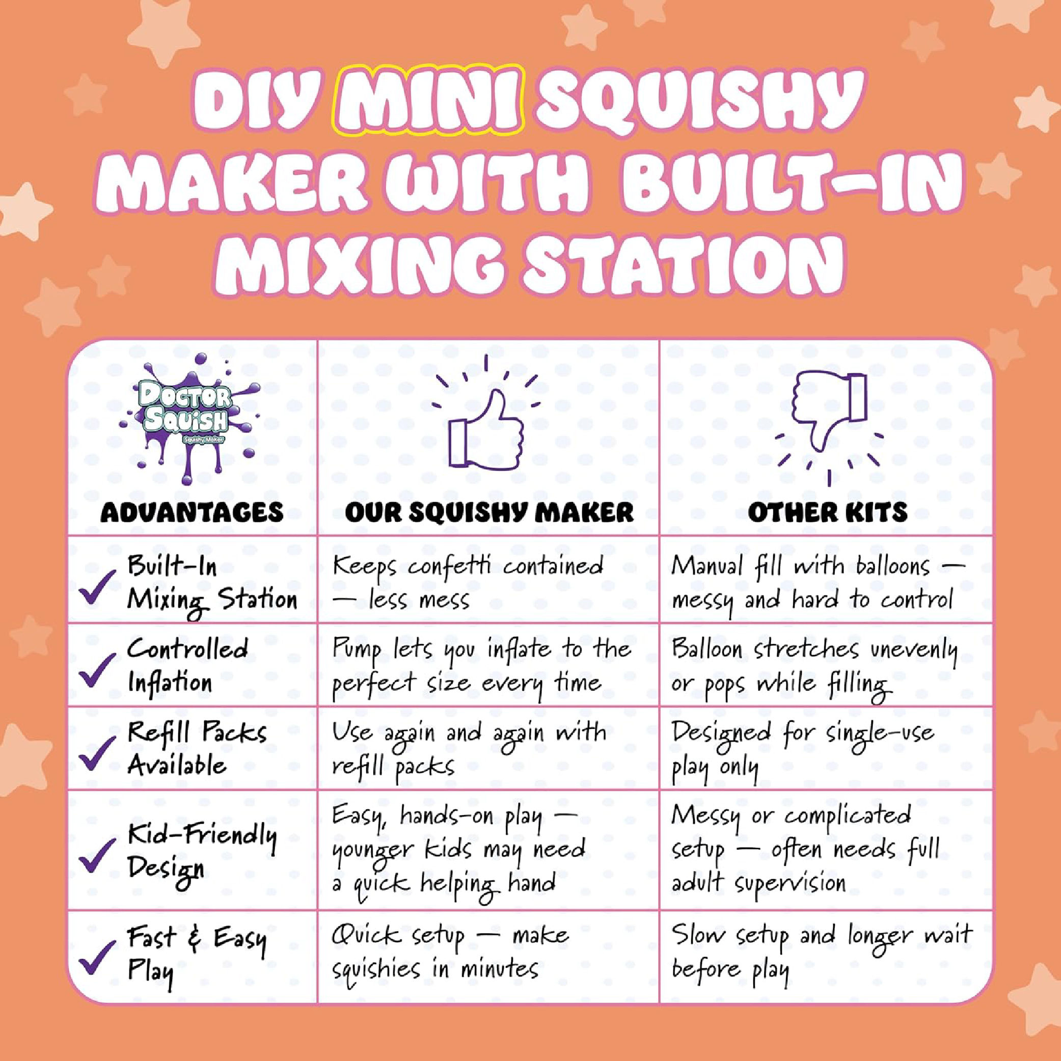 DOCTOR SQUISH SQUISHY MAKER STATION MINI-08