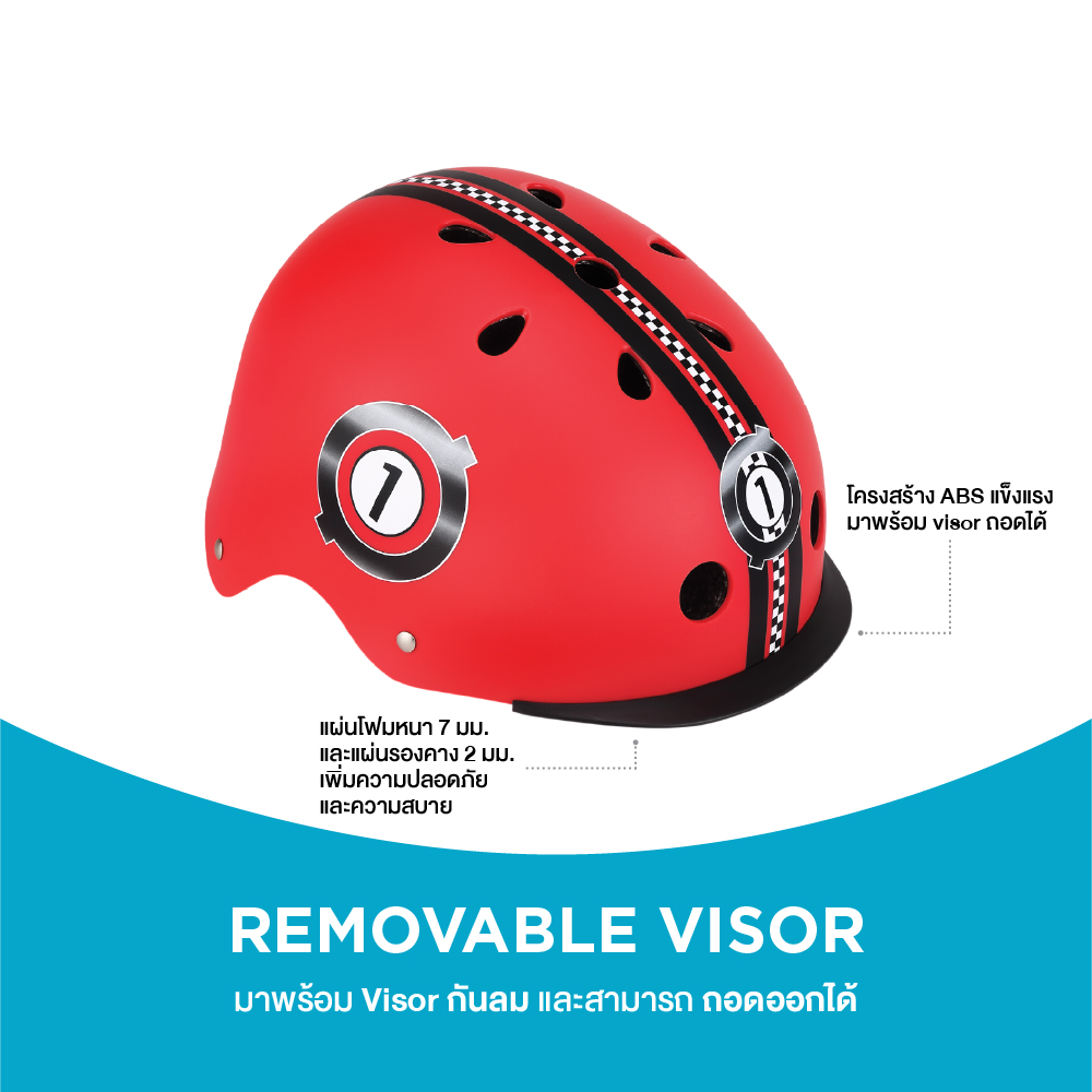 GLOBBER HELMET LIGHTS XS-S-06