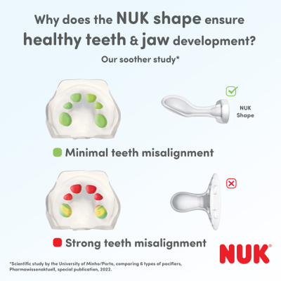 จุกนมหัวตัด Orthodontic NUK