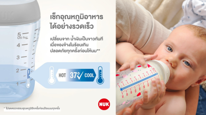 Temperature Control แถบสีวัดอุณหภูมินม