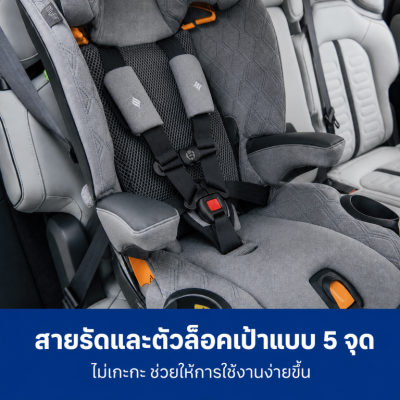 CHICCO MYFIT AIR CLEARTEX CAR SEAT ASIP – NOVA คาร์ซีท