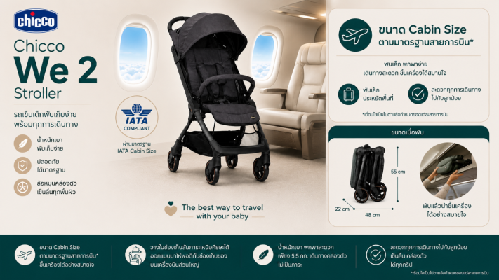 Chicco We 2 stroller รถเข็นเด็ก