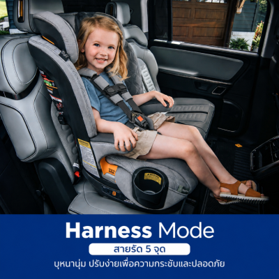 CHICCO MYFIT AIR CLEARTEX CAR SEAT ASIP – NOVA คาร์ซีท