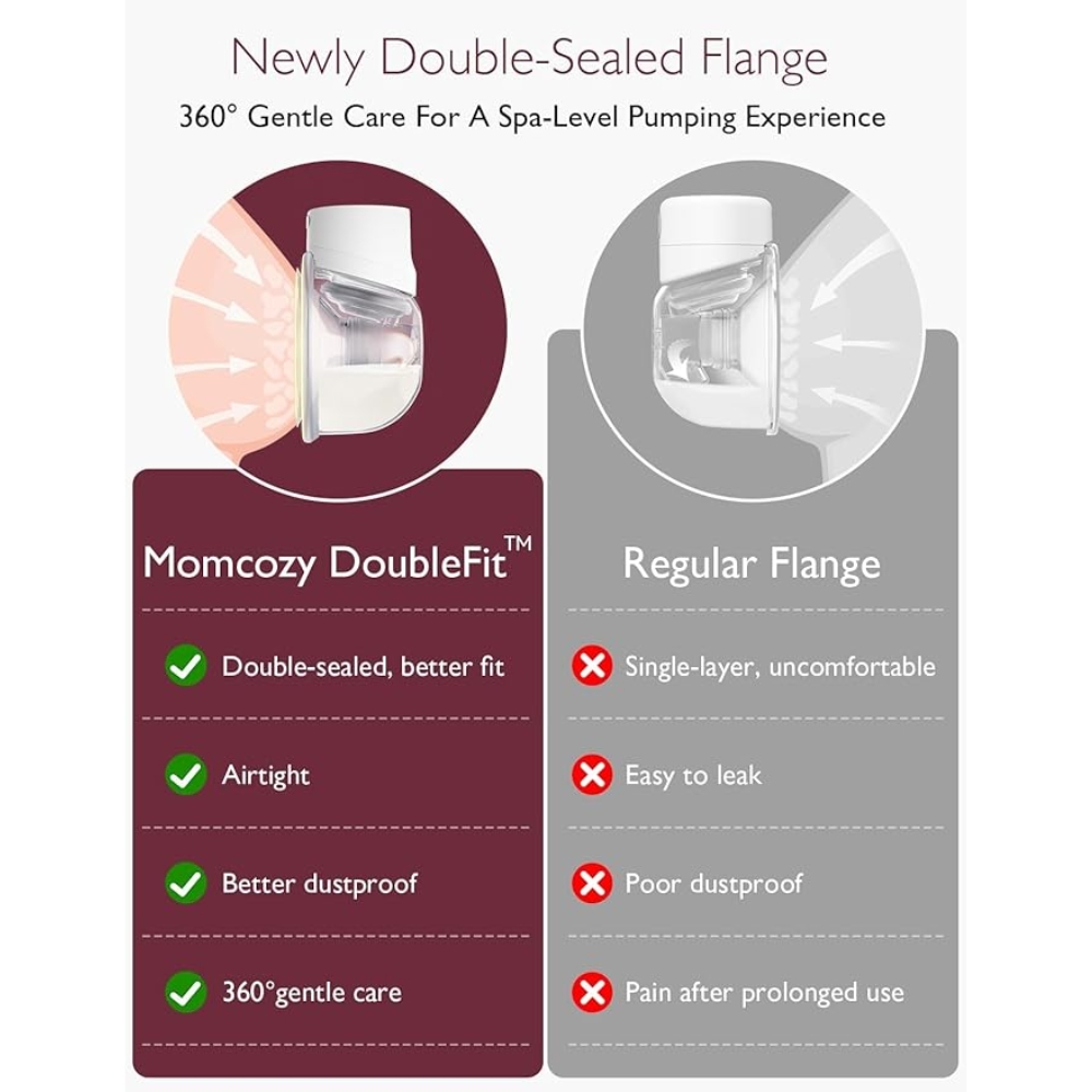 MOMCOZY S12 PRO BREAST PUMP - DOUBLE เครื่องปั๊มนมไร้สายแบบสวมใส่ - Image 10