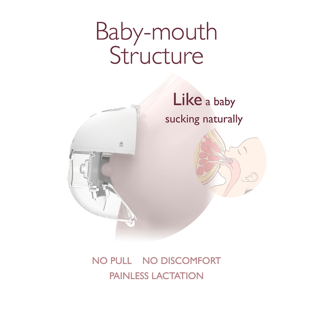 MOMCOZY M5 BREAST PUMP - DOUBLE เครื่องปั๊มนมไร้สายแบบสวมใส่ - Image 4