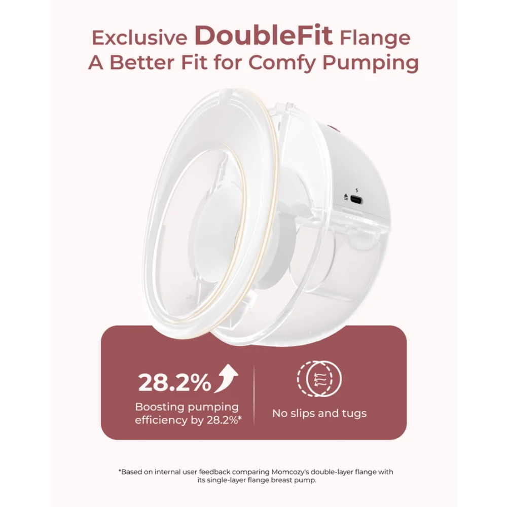 MOMCOZY M5 BREAST PUMP - DOUBLE เครื่องปั๊มนมไร้สายแบบสวมใส่ - Image 5