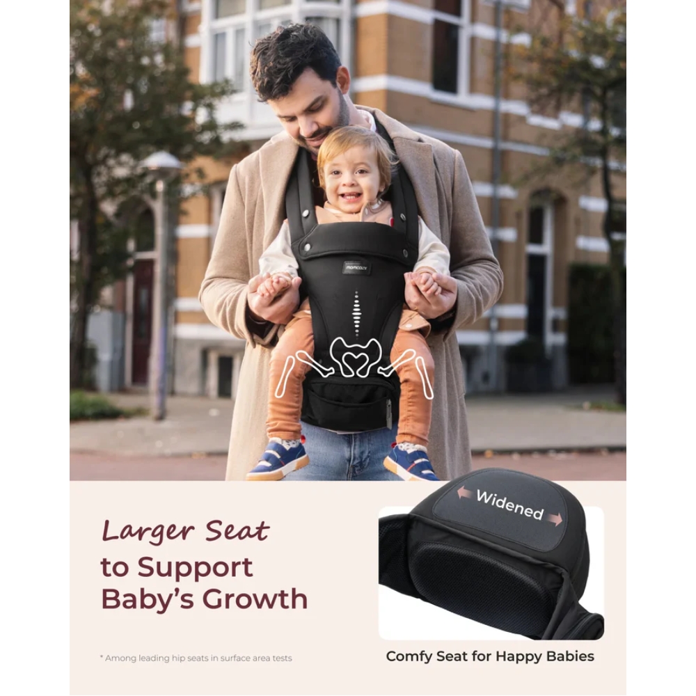 MOMCOZY 2 IN 1 ERGONOMIC HIP SEAT BABY CARRIER เป้อุ้มเด็กมีที่นั่ง 2-in-1 - Image 4
