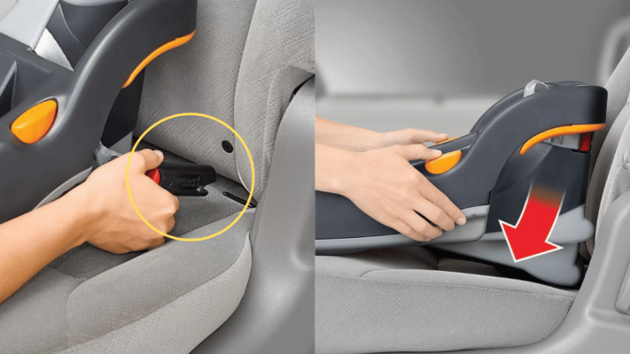 Latch/ Isofix คืออะไร