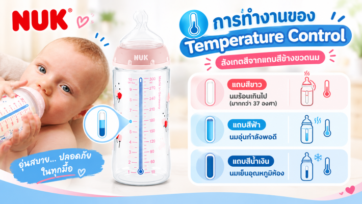 การทำงานของ Temperature control ขวดนมวัดอุณหูมิได้