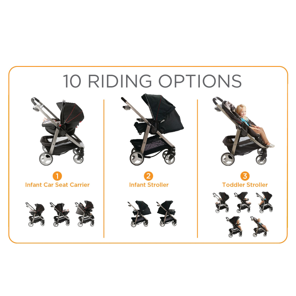 graco downton stroller