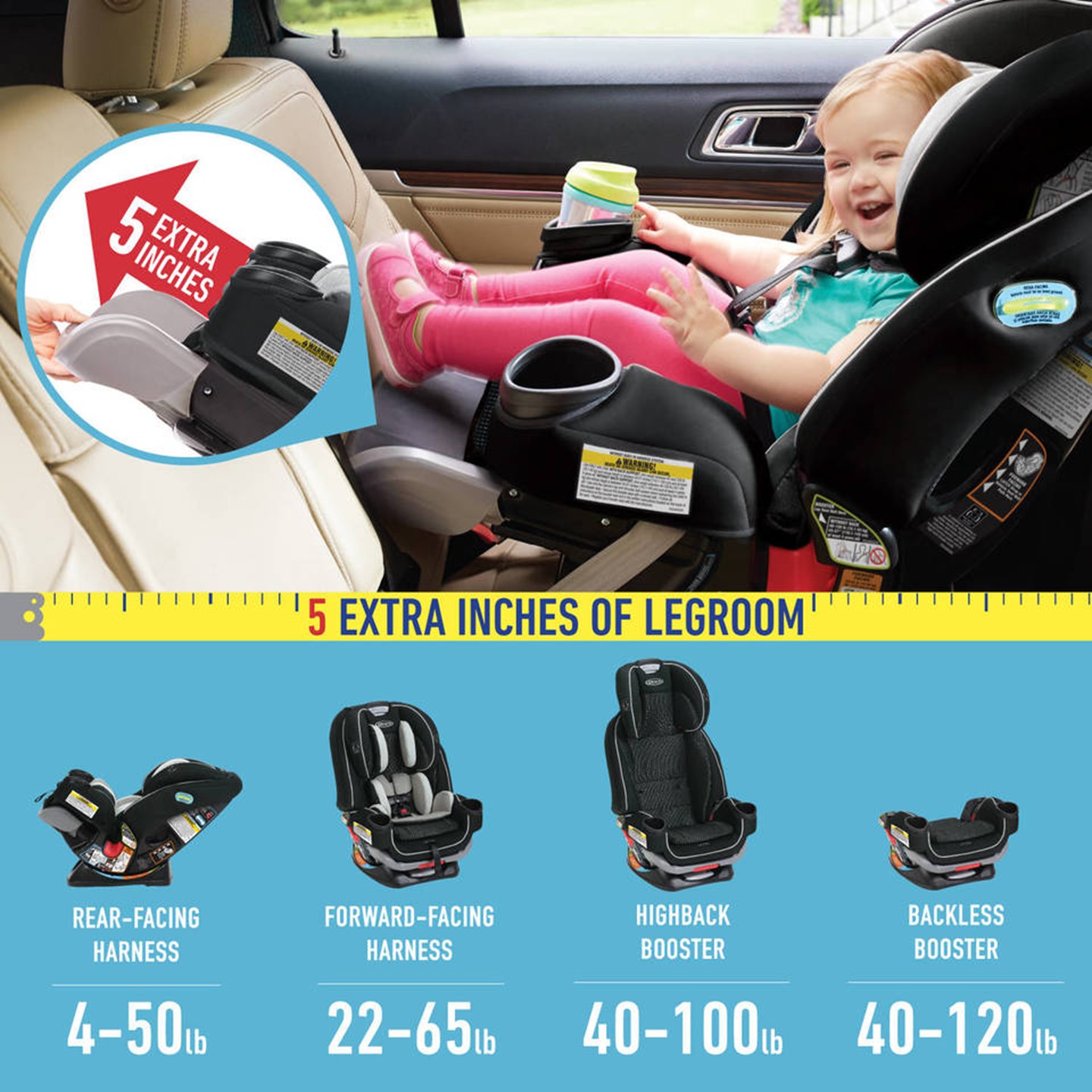 graco forever 4 in one car seat