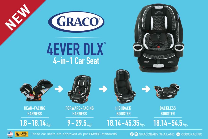 Graco 4ever Dlx 4 In 1 Car Seat Featuring Protectplus Engineered Zagg Kiddo Pacific